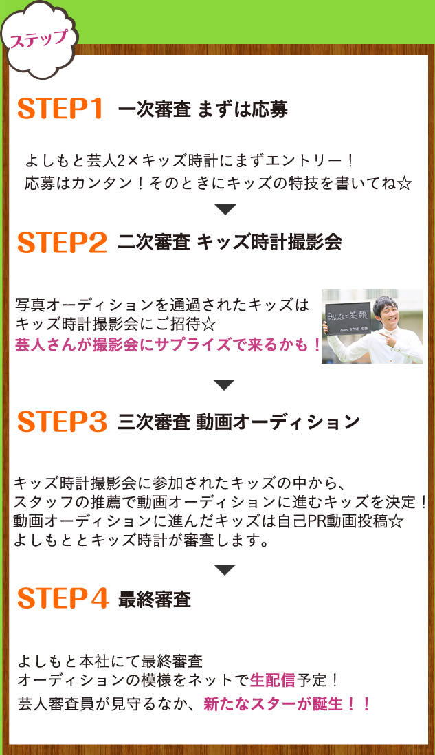 吉本興業プロディース芸人２ キッズ時計 一芸キッズオーディション